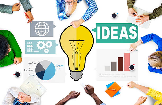 How to find business ideas