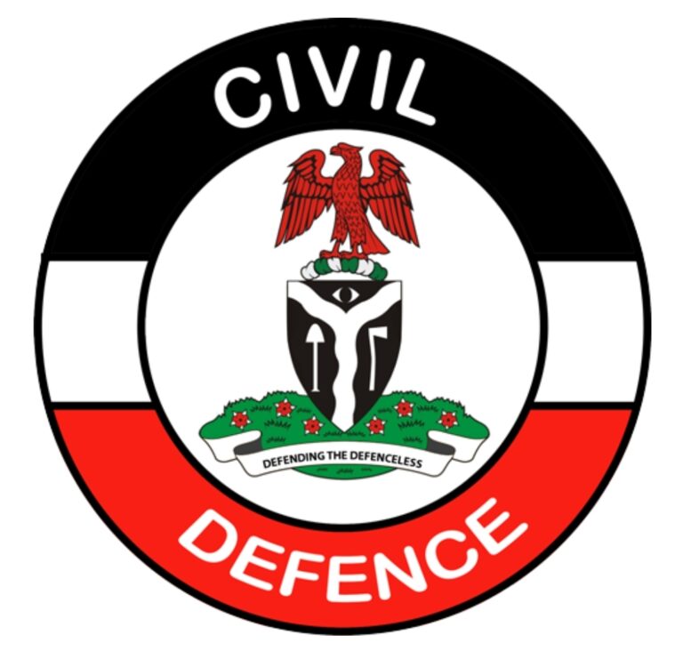 Civil Defense Recruitment