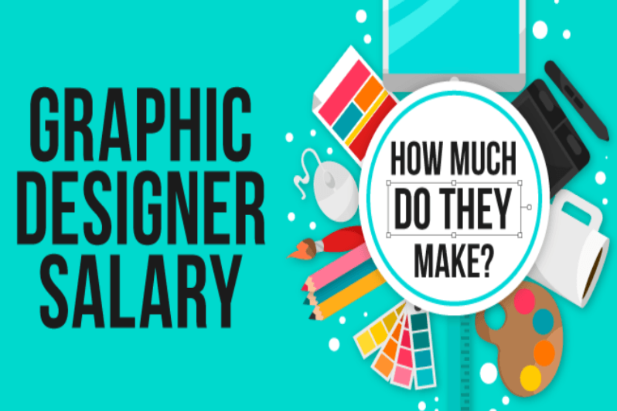 How Much Does a Graphic Designer Make? Waptutors Academy